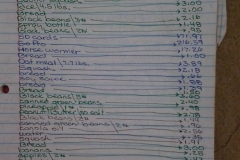 February 2015 Expenses $469