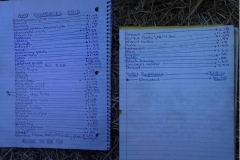 May 2015 Expenses $329