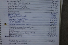 September 2015 Expenses $772