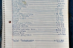 April 2016 Expenses $218