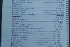May 2016 Expenses $200