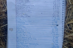 August 2016 Expenses $263