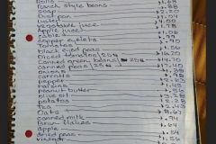 July 2018 Expenses $386