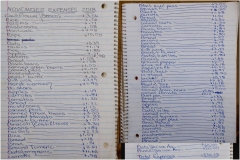 November 2018 Expenses $336