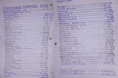 November 2023 Expenses $442.12