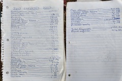 July 2023 Expenses $432.36