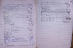 October 2023 Expenses $512.31