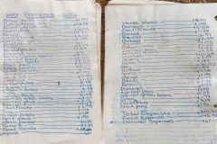 May 2023 Expenses $307.40