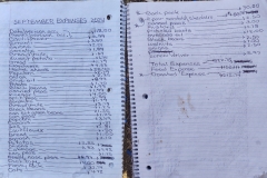 September 2024 Expenses $522.75