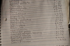 February 2024 Expenses $529.78