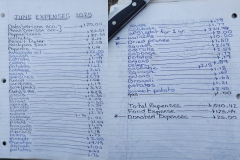 3MULES  June 2025 Expenses $540.42