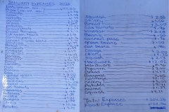 3 Mules January 2026  Total Expenses $324.28 (Food $152.96)