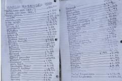 3 Mules March 2026 Total Expenses $475.18 (Food $235.52)