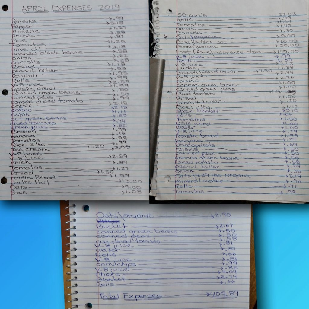 April 2019 Expenses