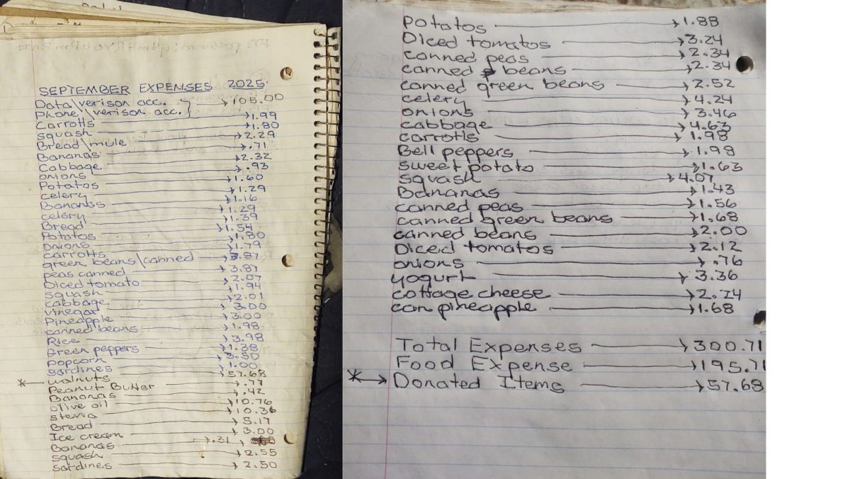 3 Mules Sept Expenses 2025 $300.71