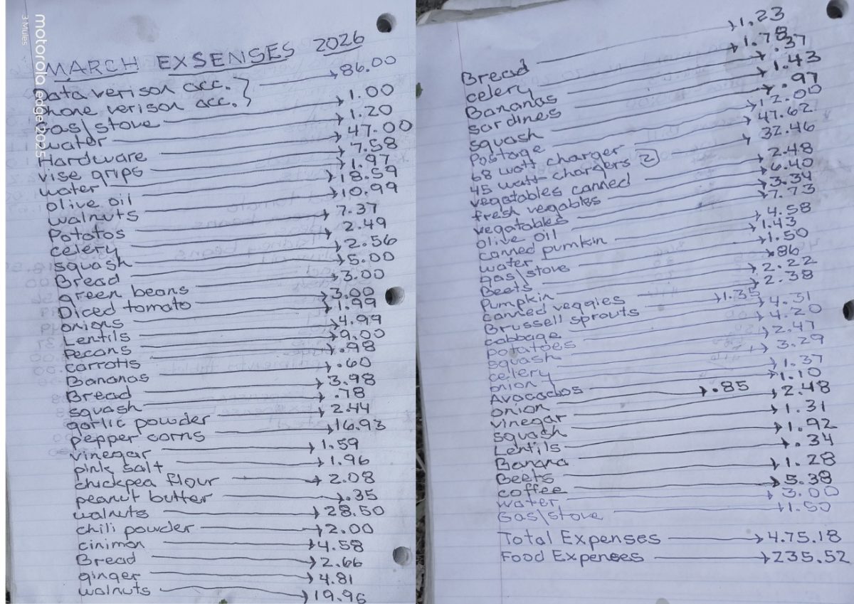 3 Mules March 2026 Total Expenses $475.18 (Food Expenses $235.52)